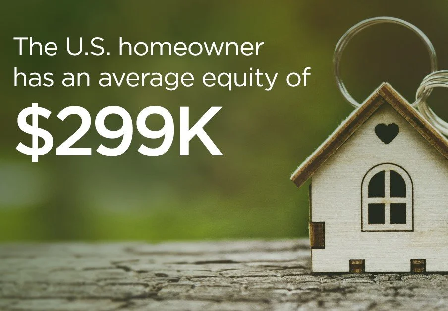 Questions about Home Equity?