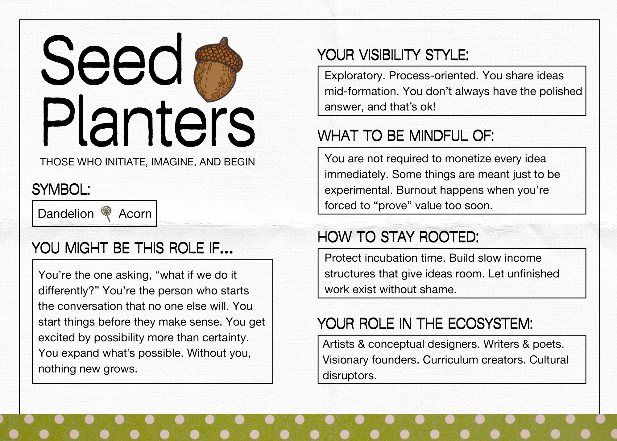 ECOLOGICAL ROLES (1).png