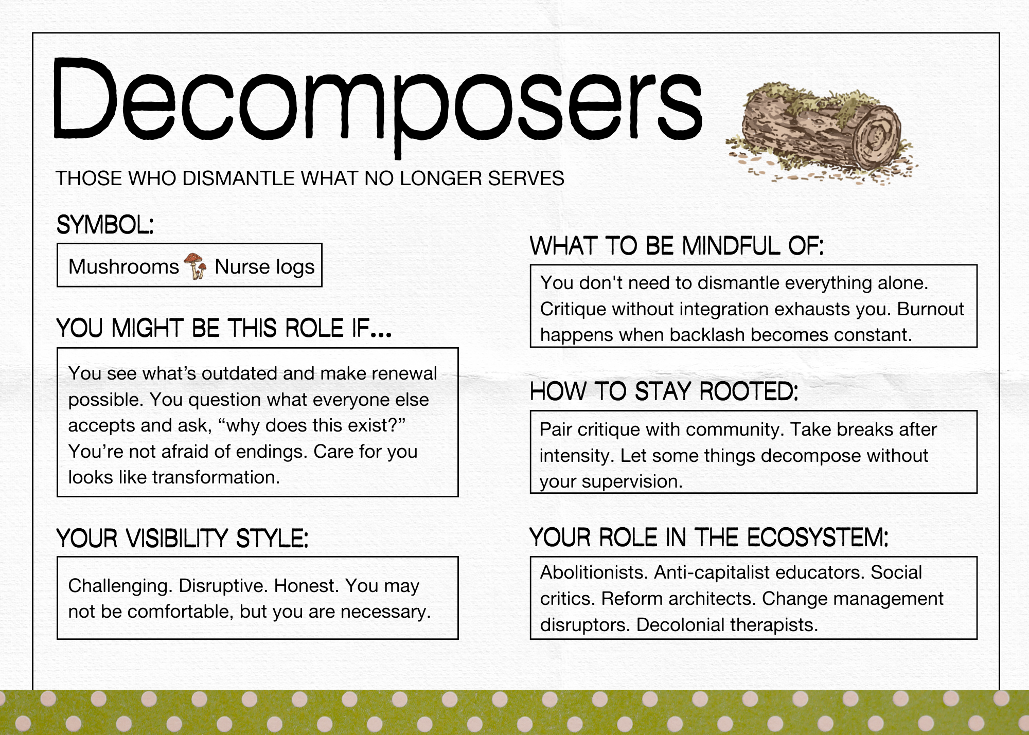 ECOLOGICAL ROLES.png