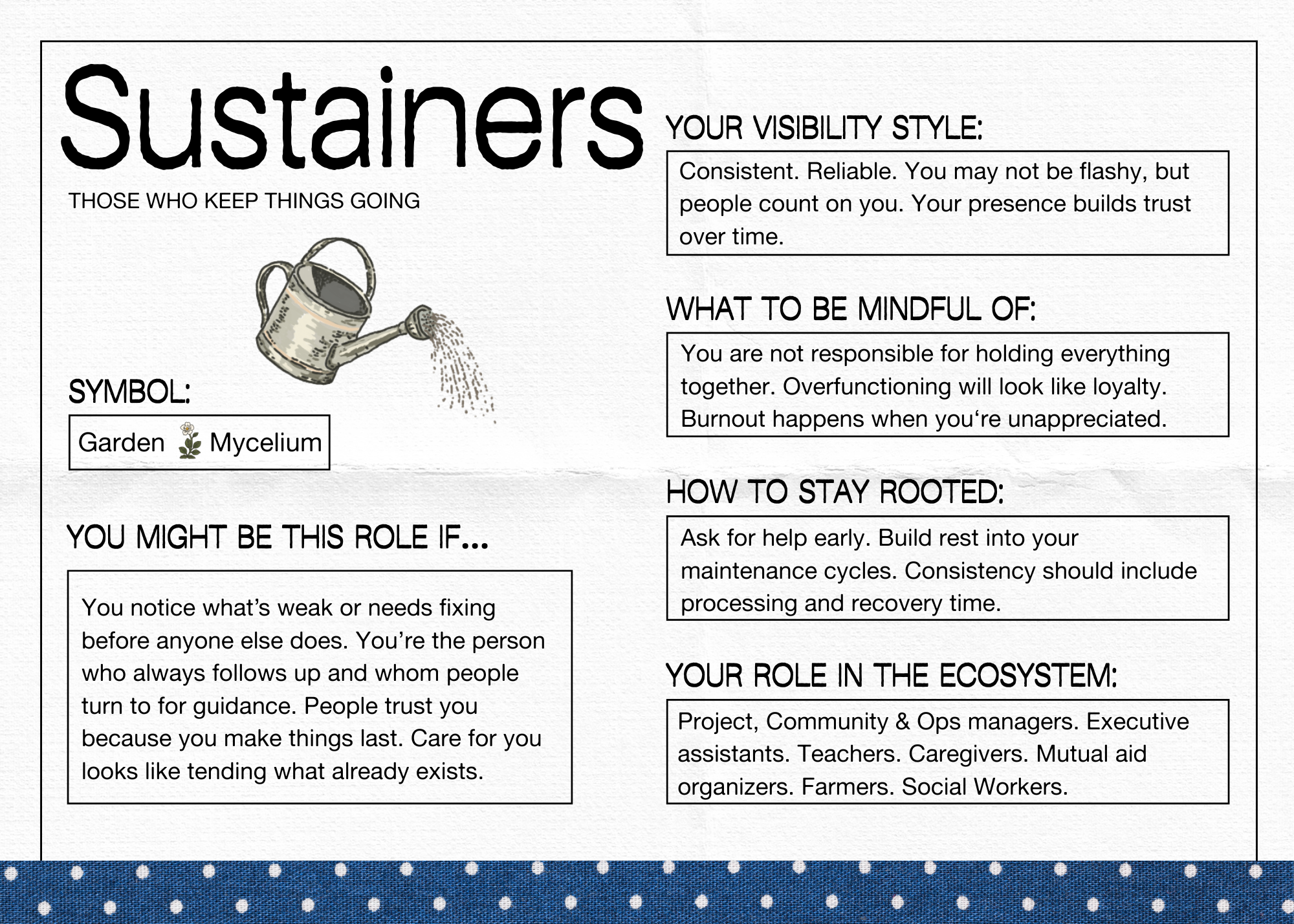 ECOLOGICAL ROLES (3).png
