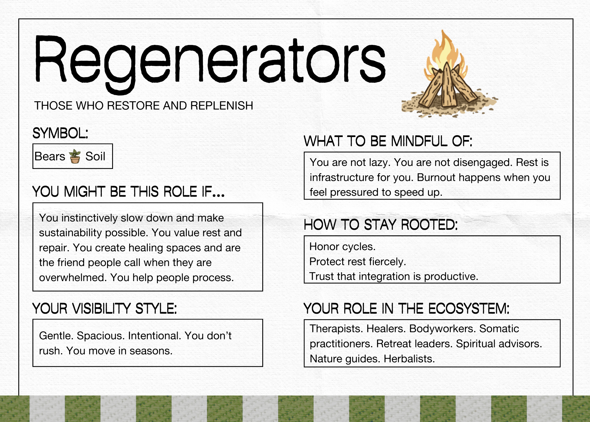 ECOLOGICAL ROLES (5).png