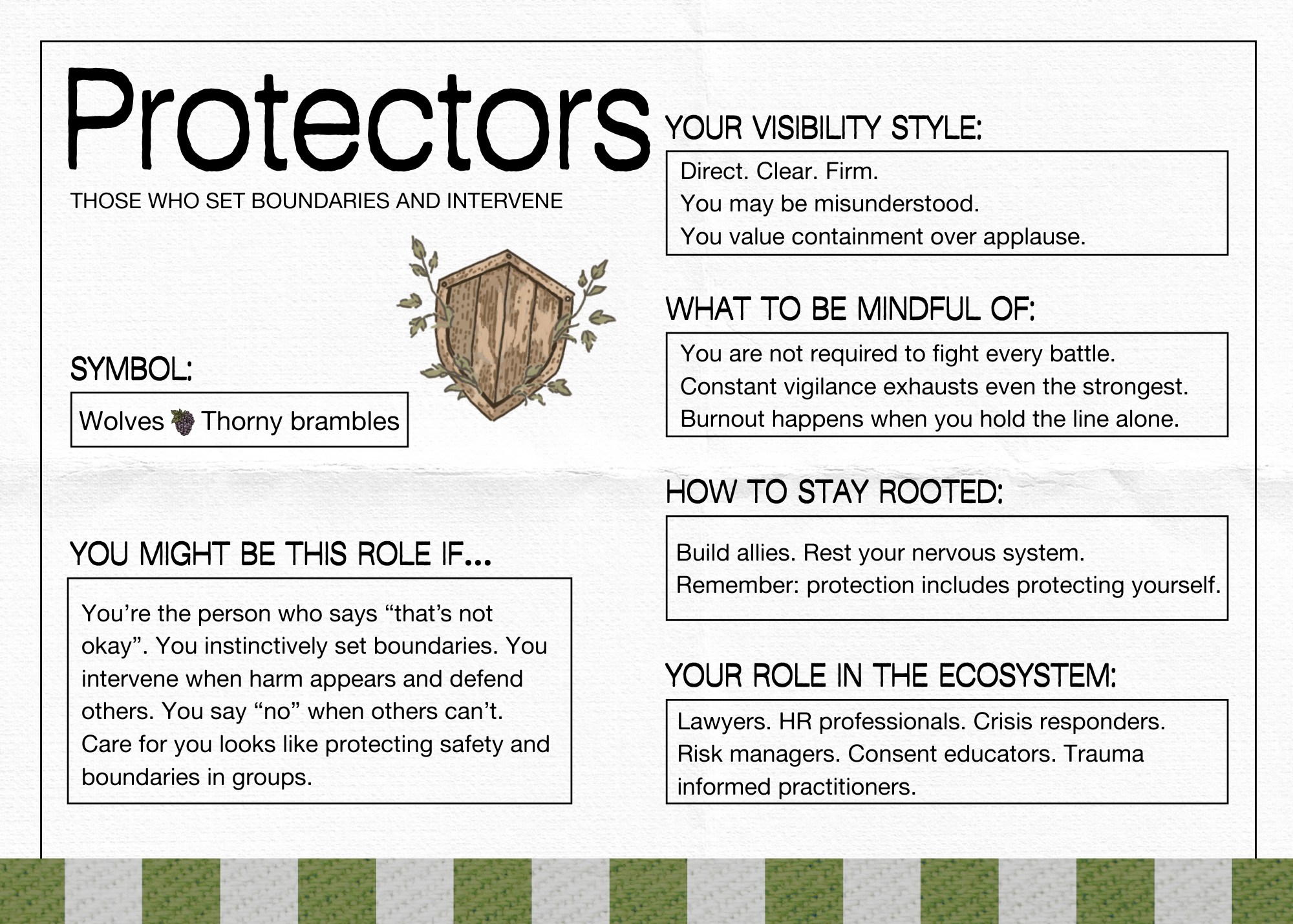 ECOLOGICAL ROLES (9).png