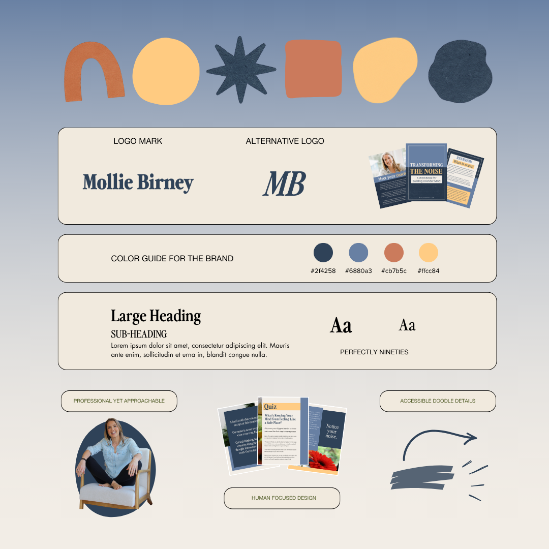 Full-service marketing partner for entrepreneurs — Mollie Birney rebrand