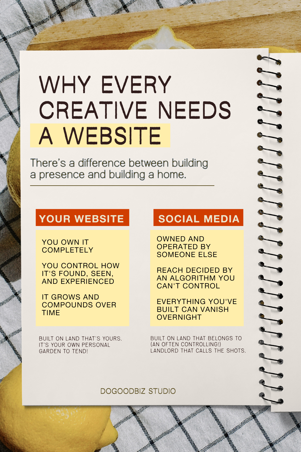 Infographic comparing your website vs social media — why creatives need a website they actually own, by DoGoodBiz Studio