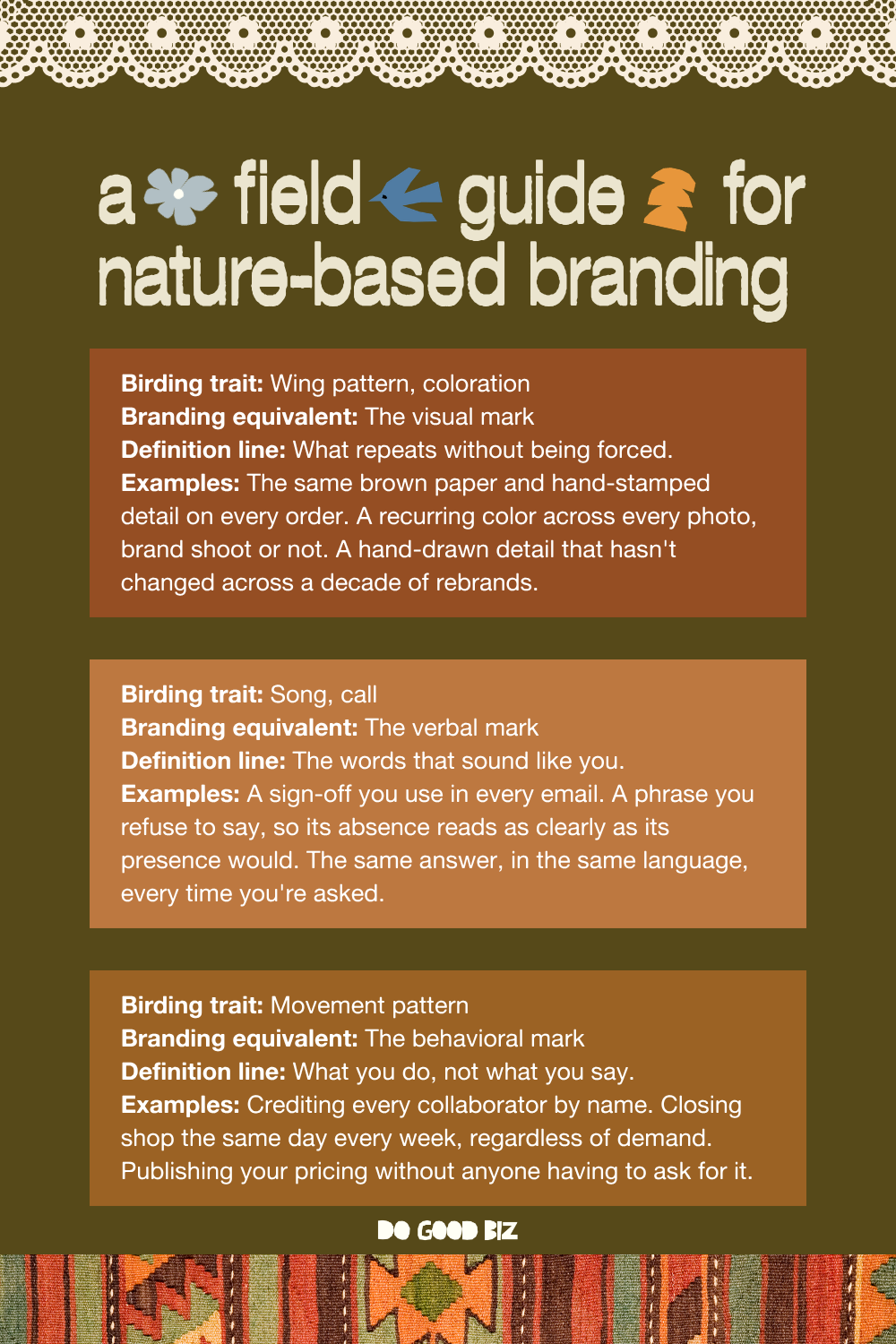 A field guide illustration of a bird's wing pattern next to a hand-drawn brand palette, representing nature-based branding's field mark method