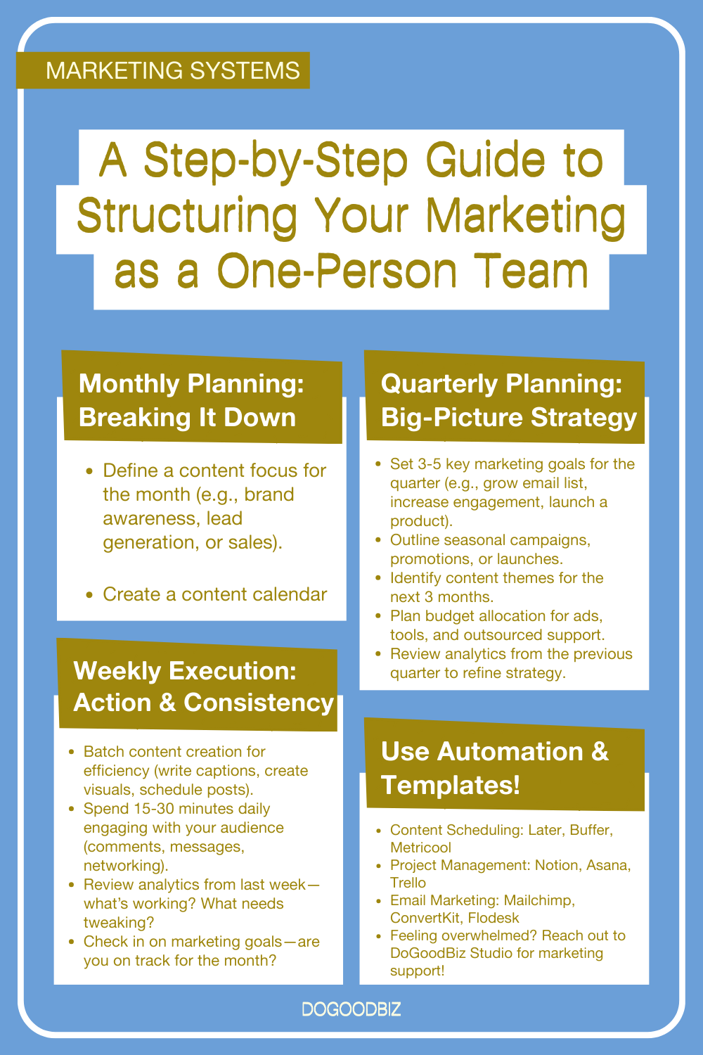 A step by step guide to structuring your marketing as a one person team