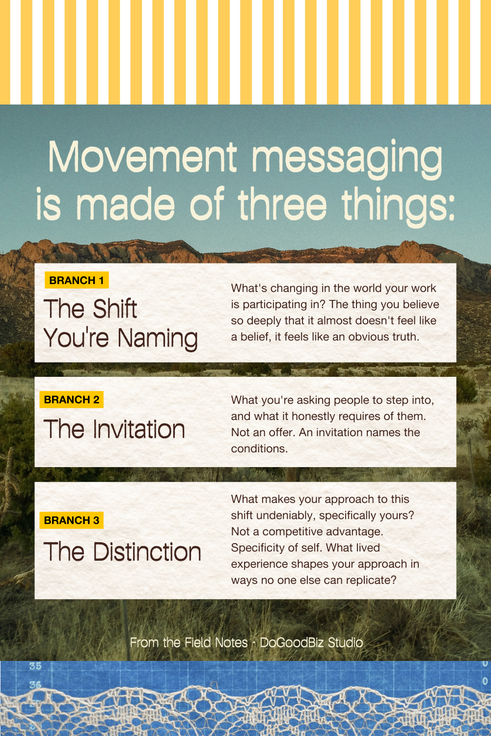 the three components of movement messaging