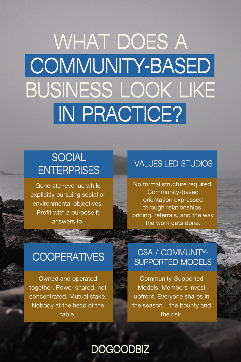 Examples of community based business models