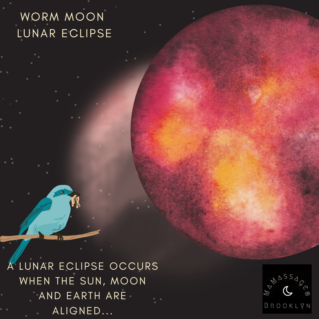 Full moon lunar eclipse…