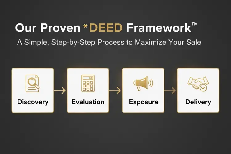 Sell Your Commercial Building in Atlanta | Investment Sales Broker - Cumberland & Worthy