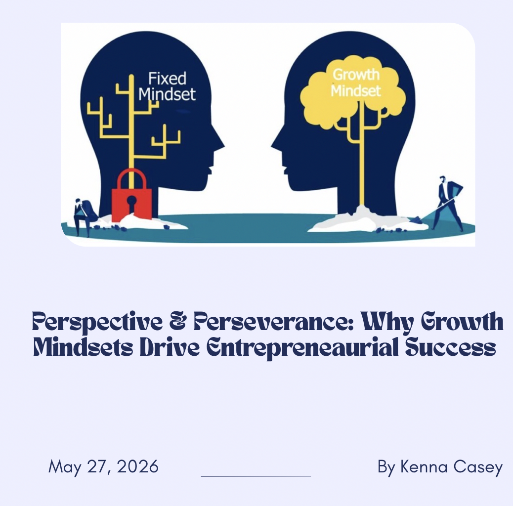Perspective &amp; Perseverance: Why Growth Mindsets Drive Entrepreneurial Success
