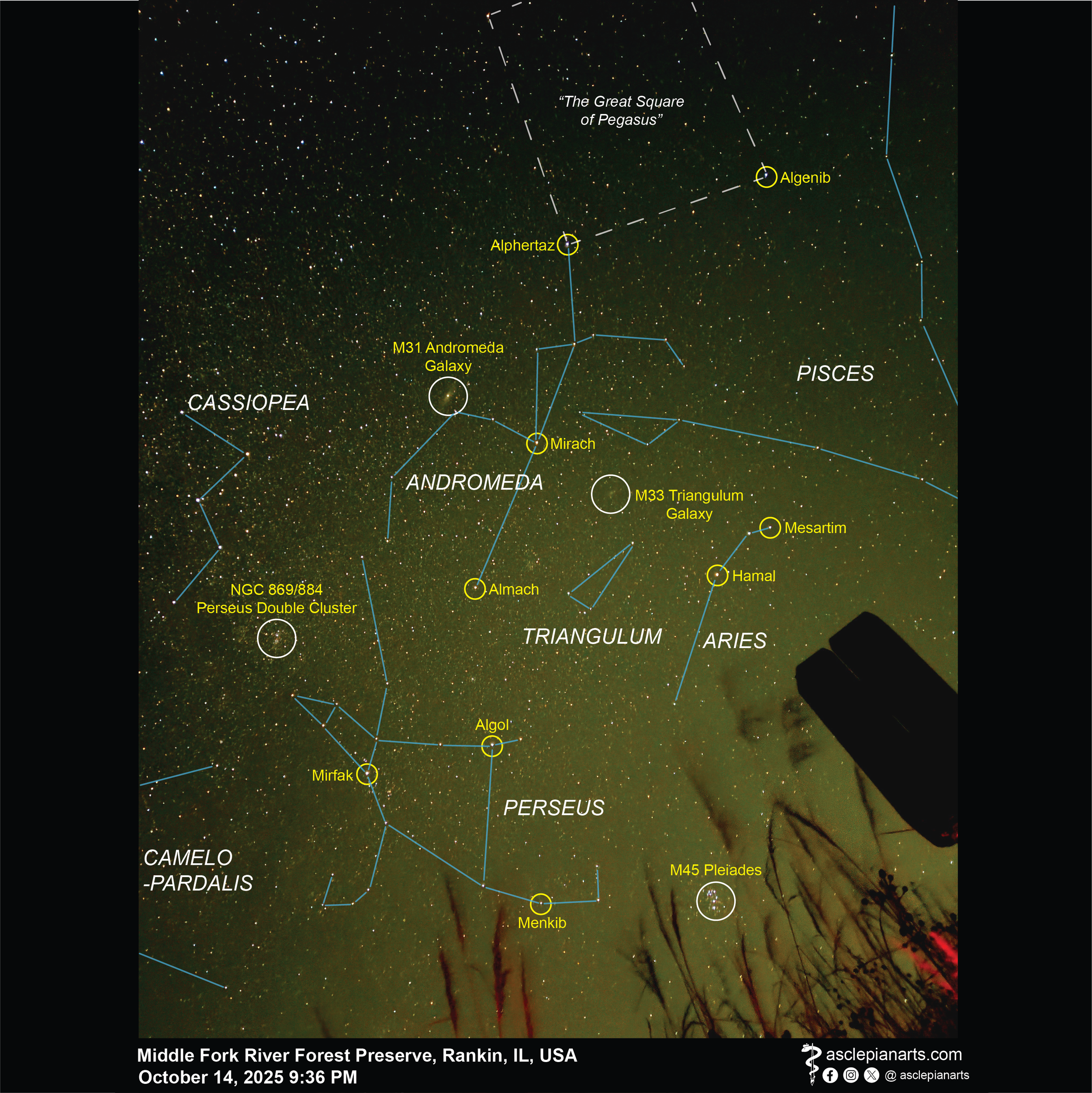 Darksite Photo 2_Labled.png