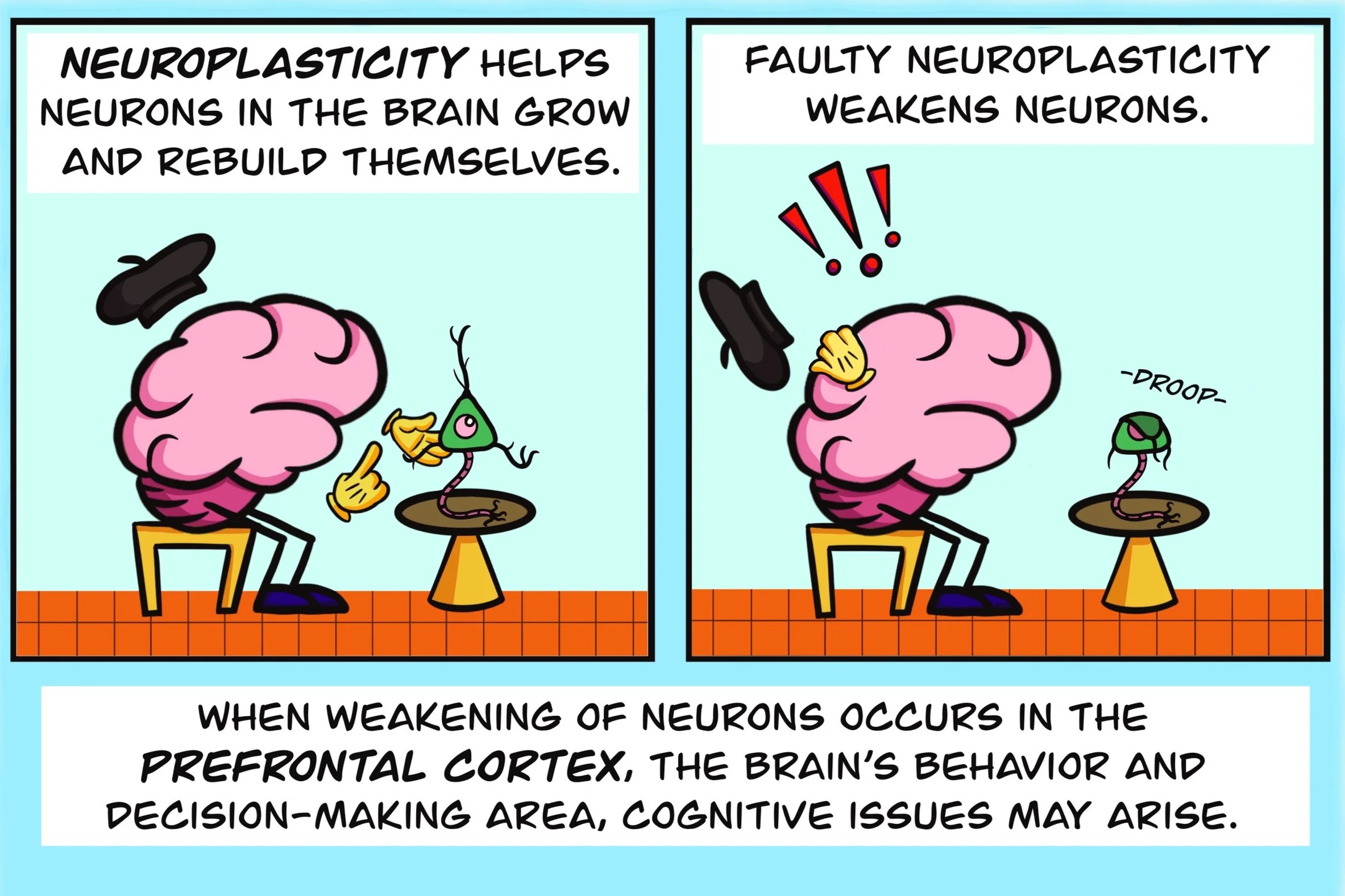 Comics & Sequential Art