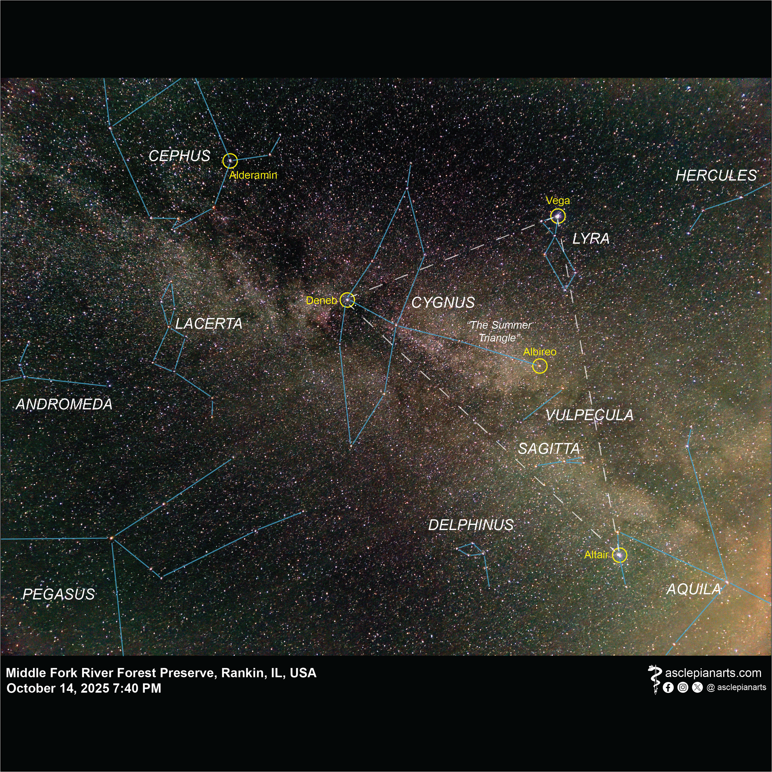 Darksite Photo 1-Labled.png