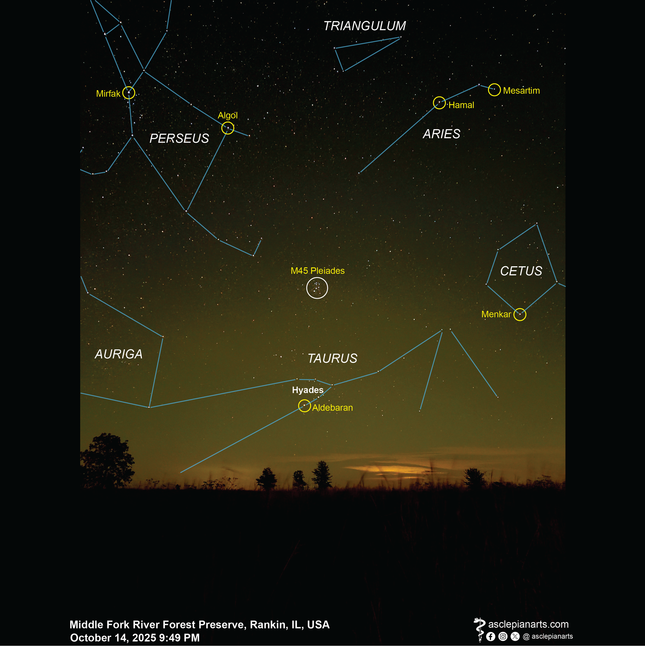 Darksite Photo 3_Labled.png