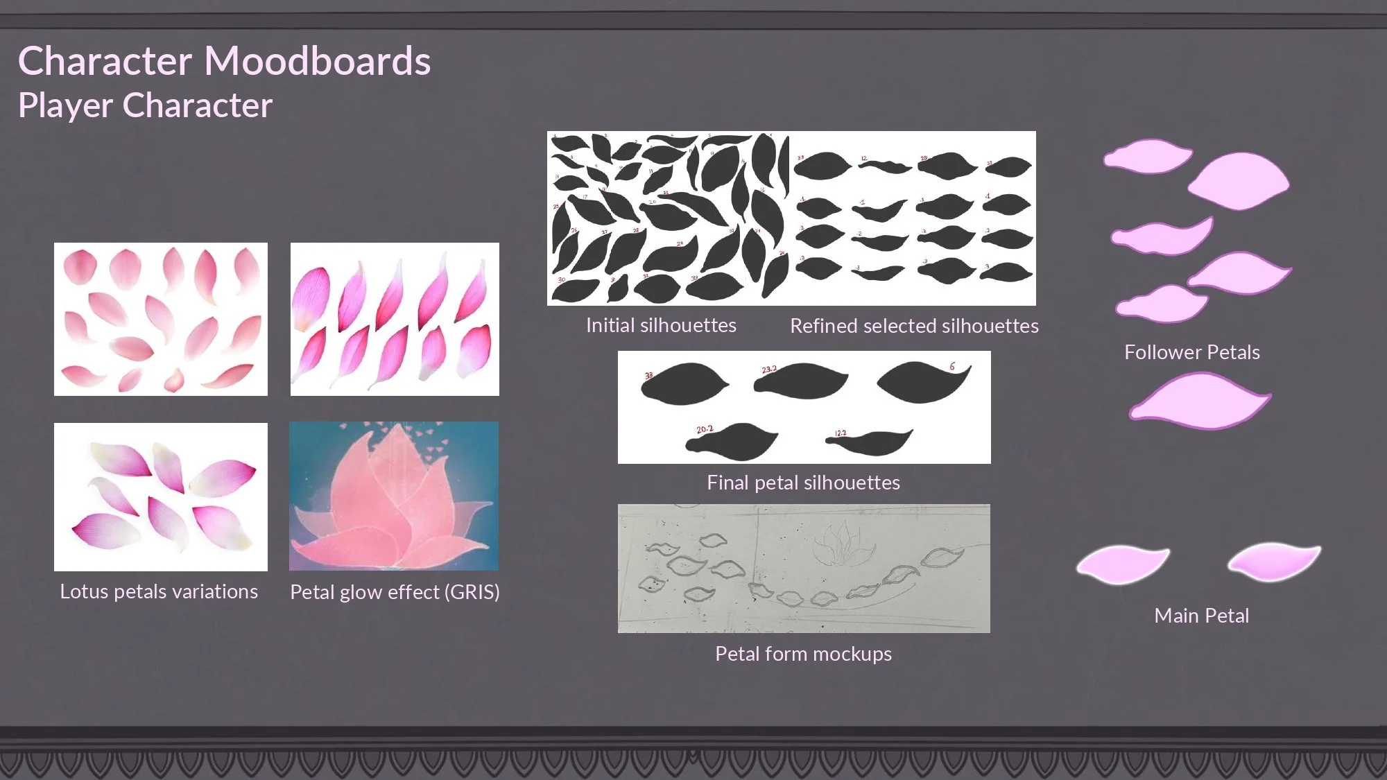 Petals Art Bible_pages-to-jpg-0004.jpg