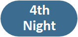 4th  Night Button.png