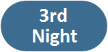 3rd Night Button.png