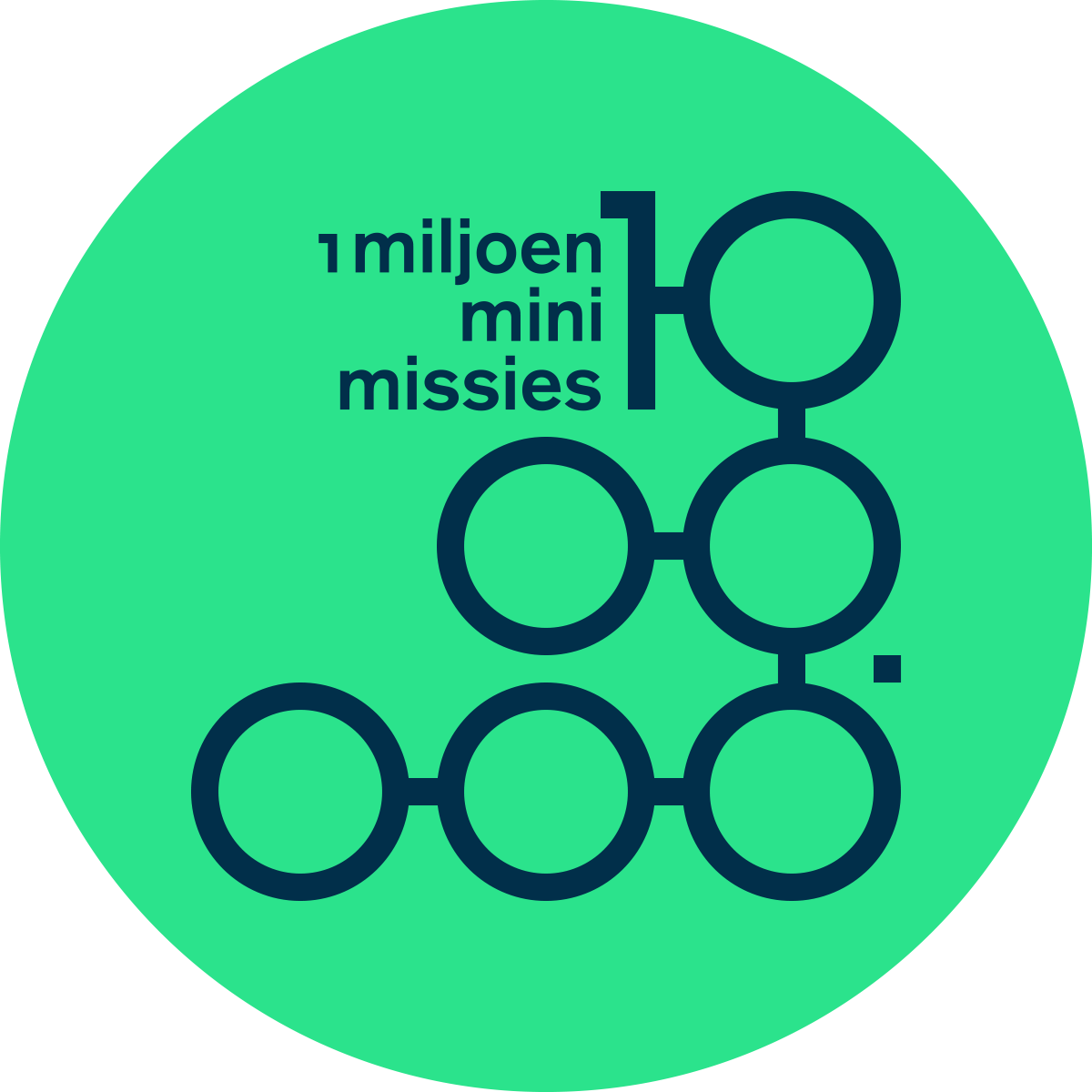 1Miljoen Mini Missies