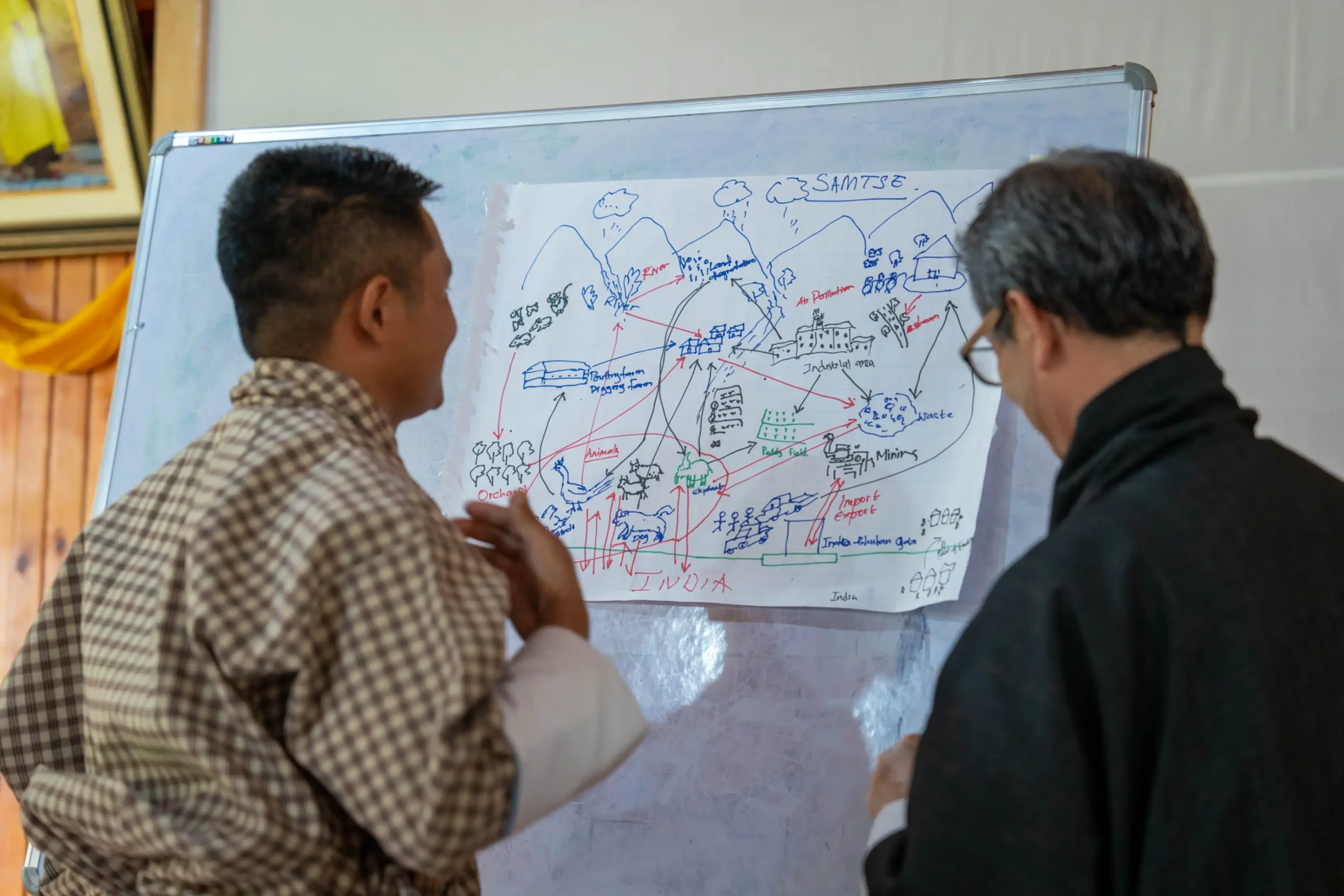 Bhutan Workshop_010.webp
