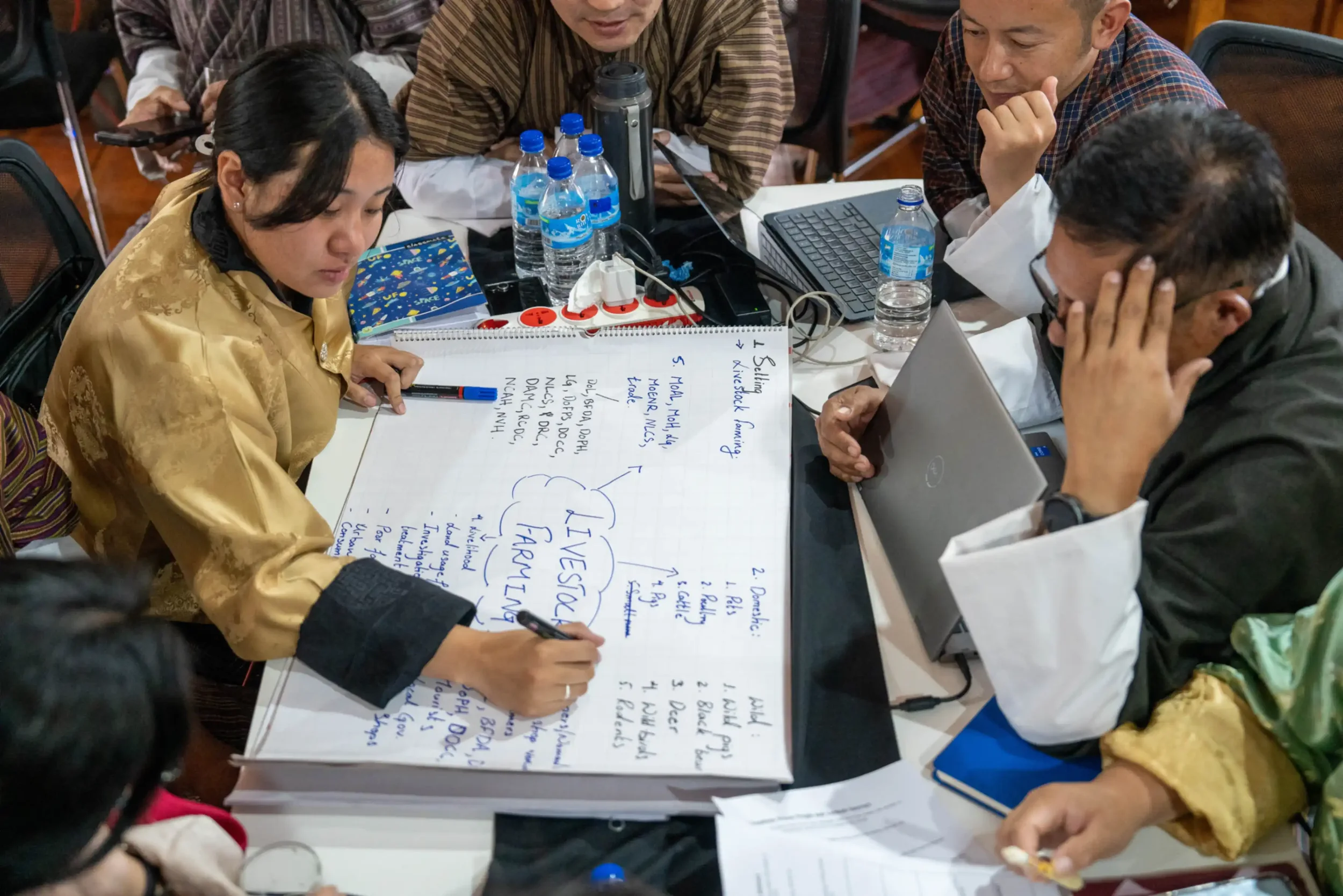 Bhutan Workshop_012.webp