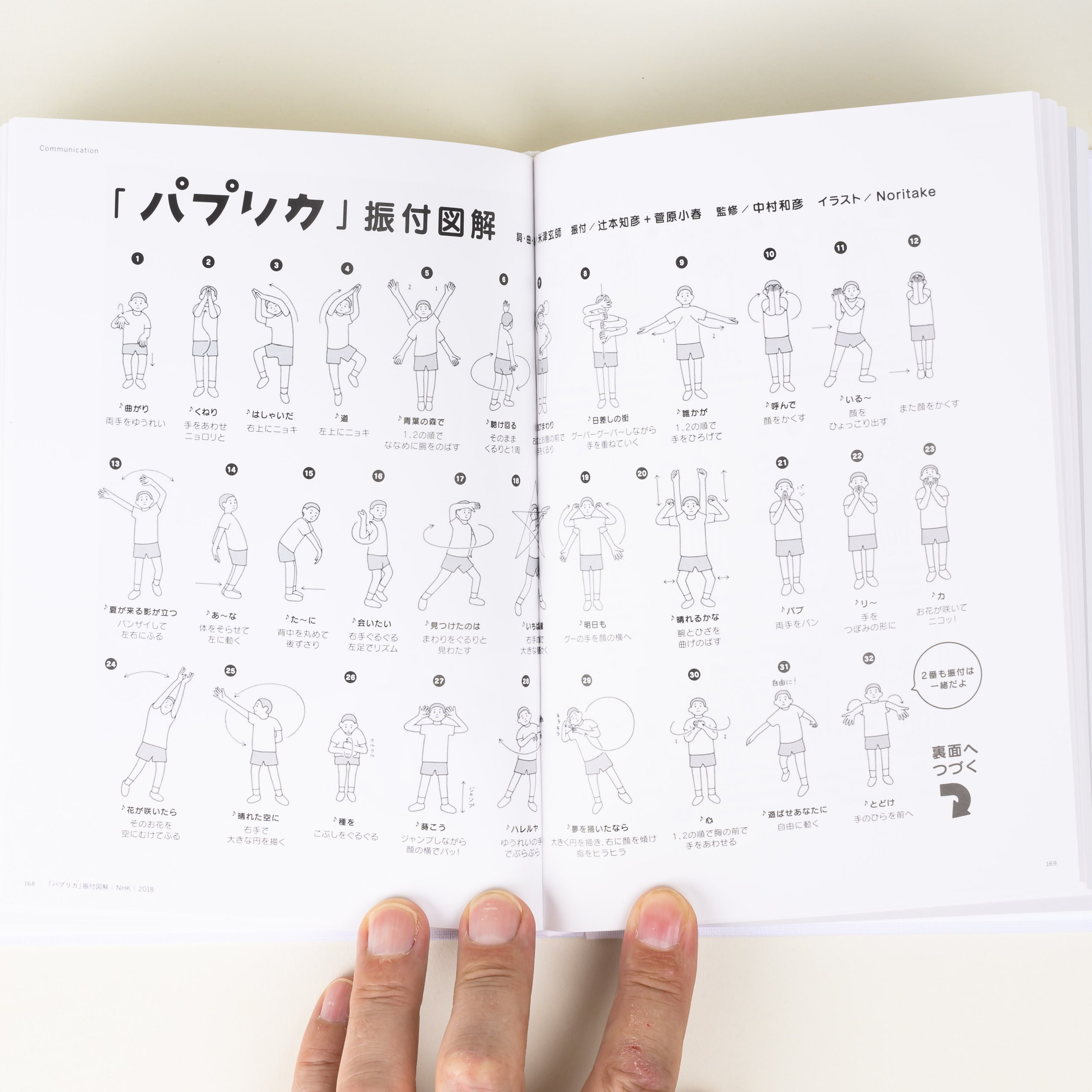 Noritake: Works Book