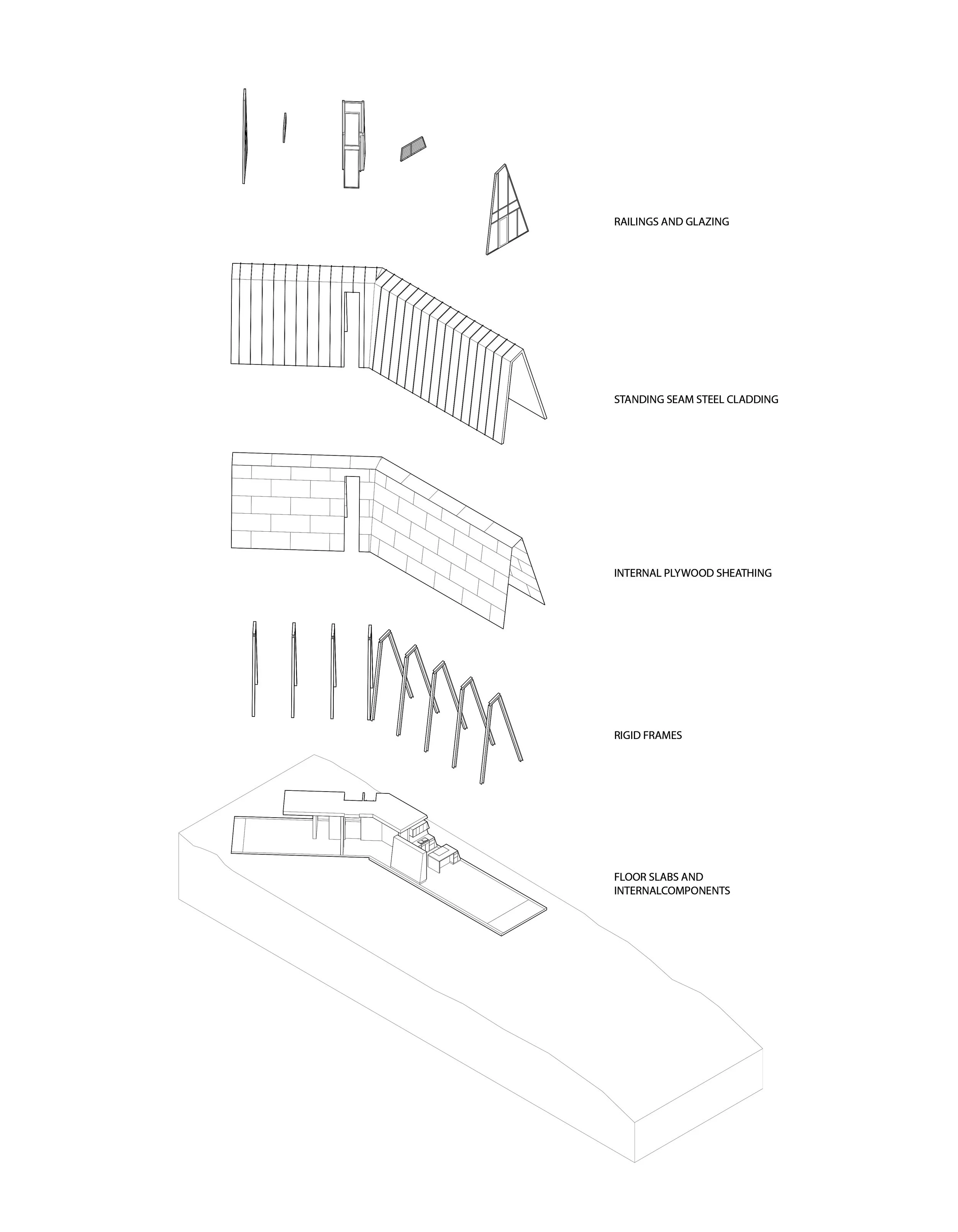 18.02.20_CS_Attics_Axonometric.jpg
