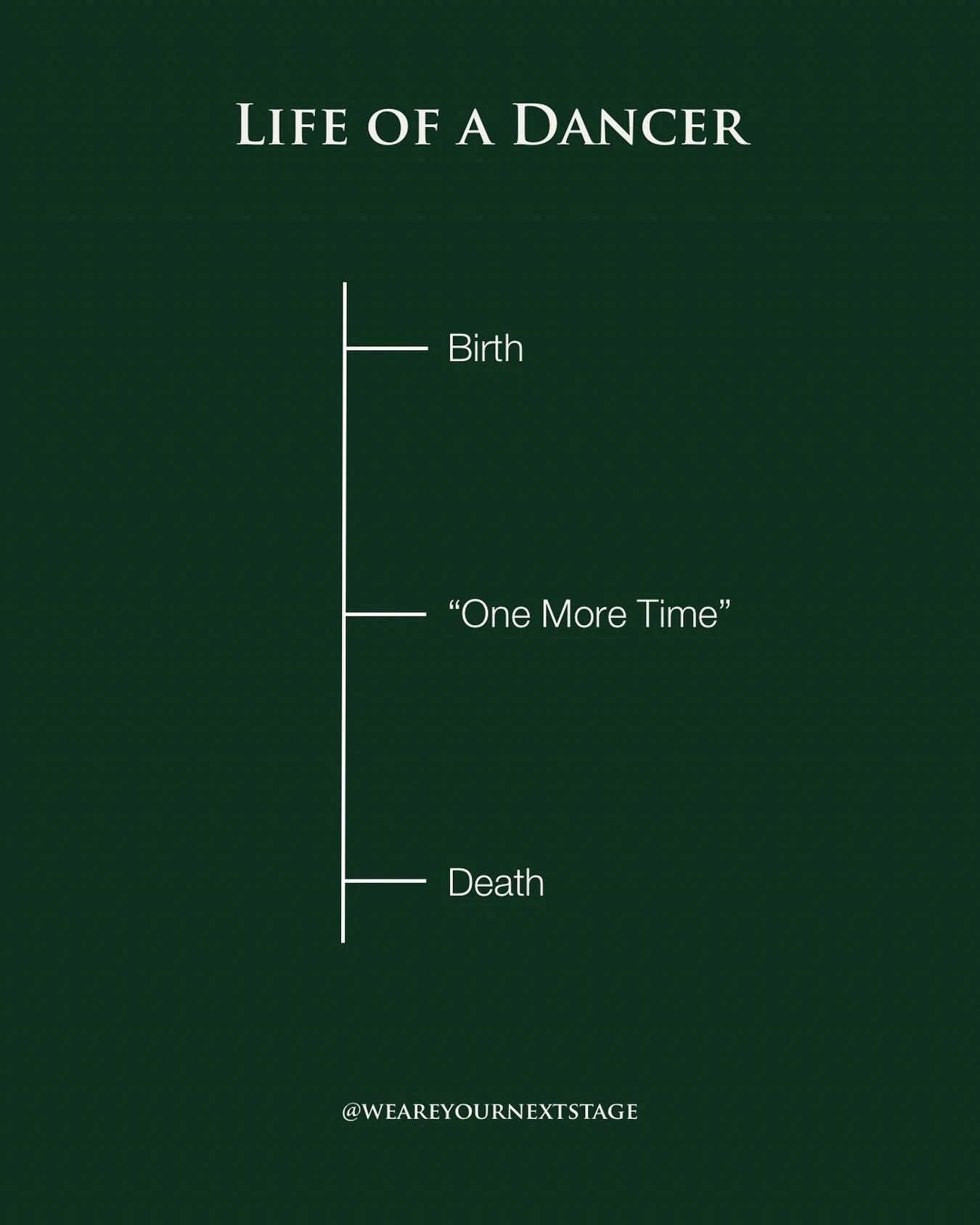 Legend says if you whisper &ldquo;one more time&rdquo; three times in a mirror, a choreographer appears. 👀 

Check the link in the bio for a free 7 day trial 

&ldquo;ONE MORE TIME!!!&rdquo;

Check the link in the bio for a free 7 day trial