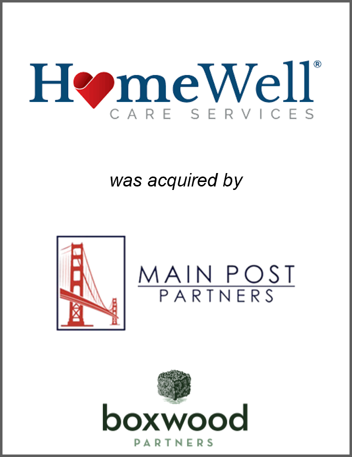HomeWell Franchising Inc.️