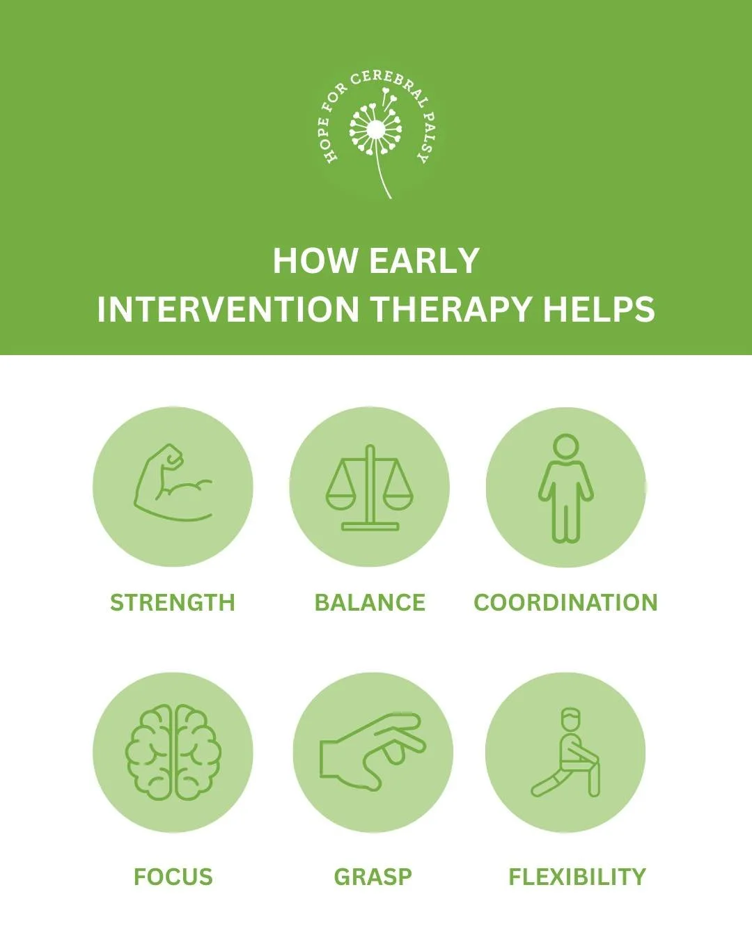 Therapy supports so many parts of your little one&rsquo;s development from strength and balance to coordination and focus. Their brains are built for change and neuroplasticity means early support creates the strongest pathways. Earlier is better bec
