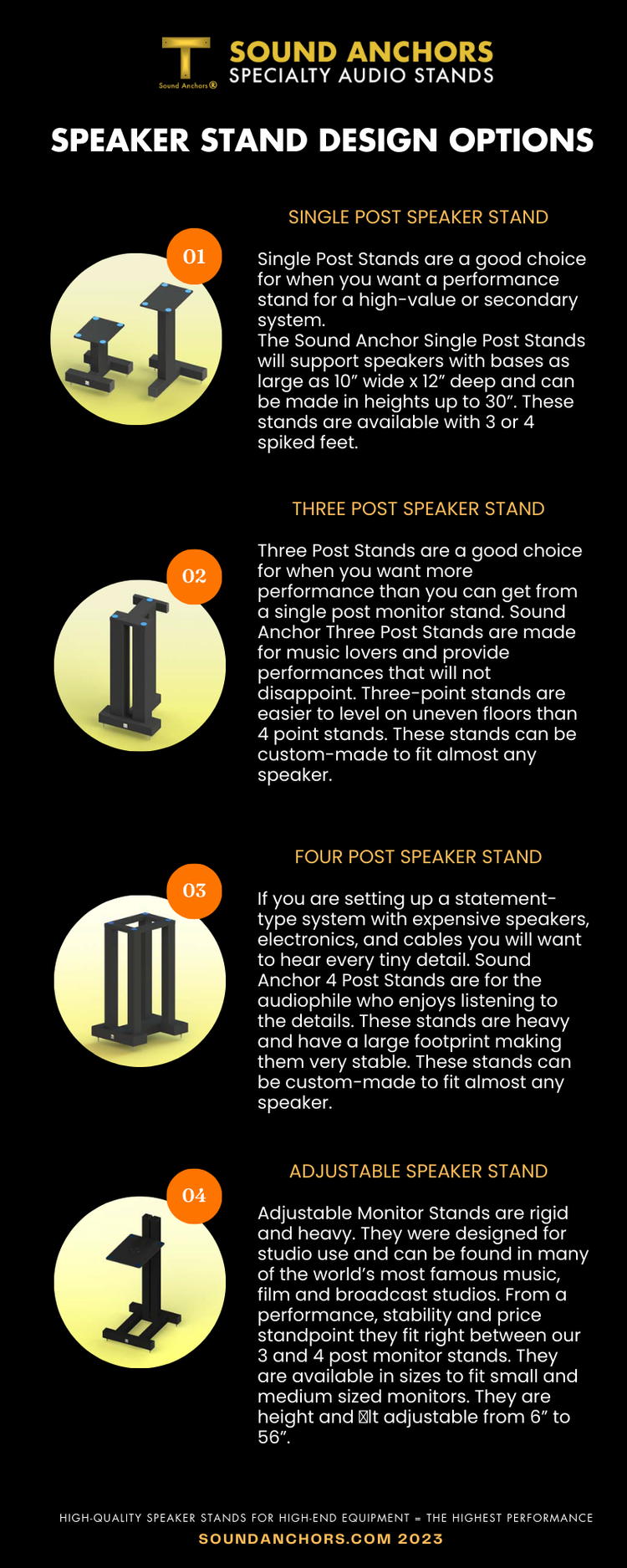 Speaker Stand Design Options — Sound Anchors