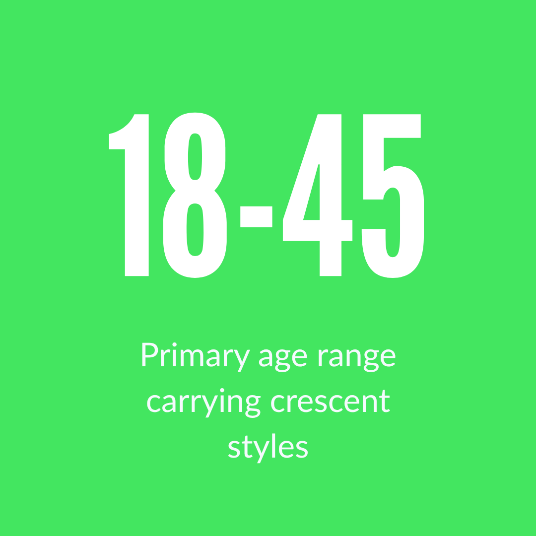 Crescent-Bag-Stats-4.png