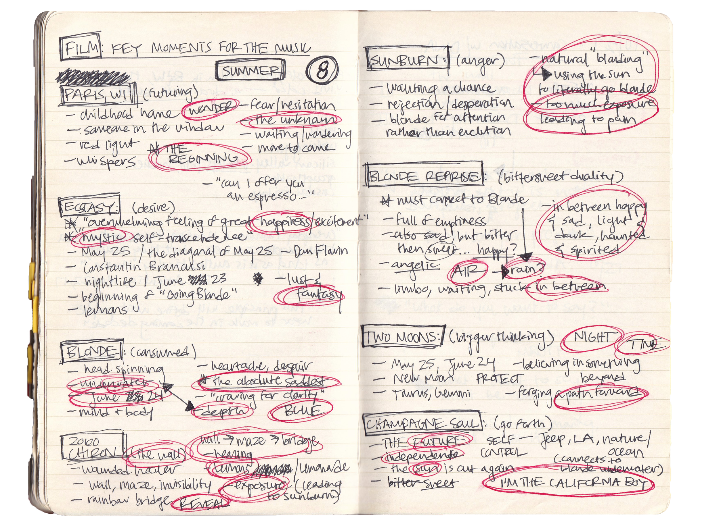 Journal scans + collages, 2018