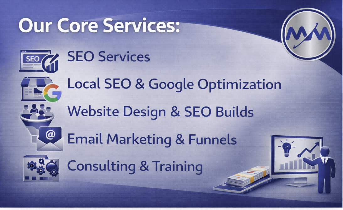 core services of Mcintosh marketing