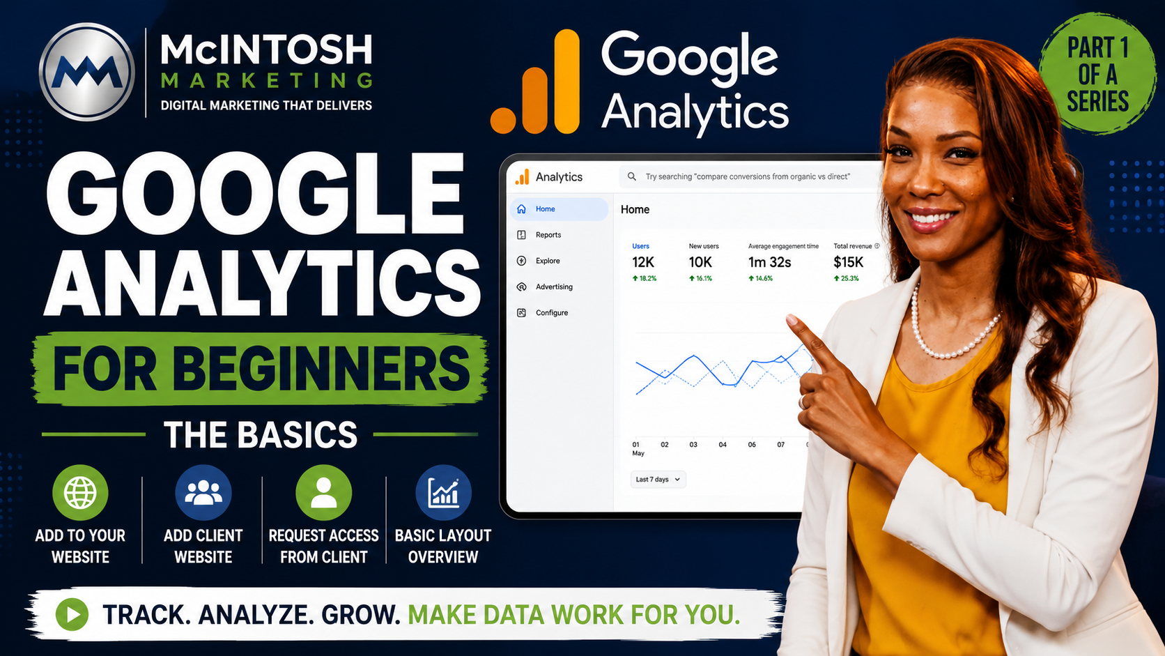 Google Analytics Training Part 1: Access, Overview, and Basic Navigation