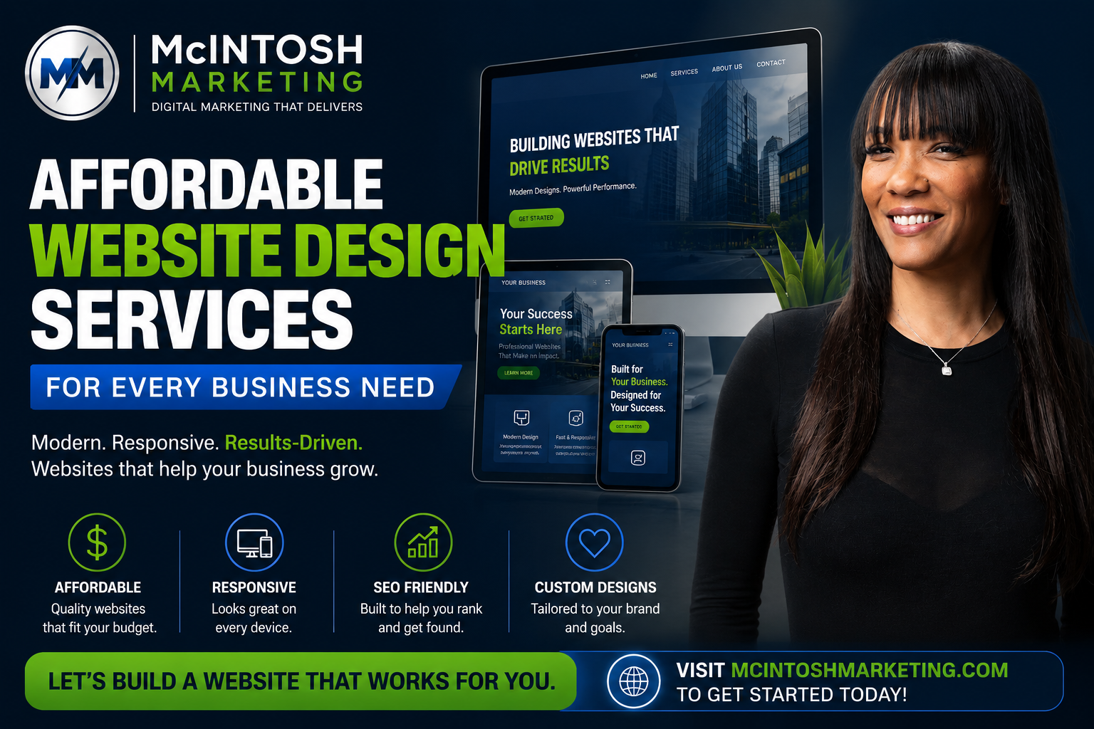Affordable Website Design Services for Every Business Need
