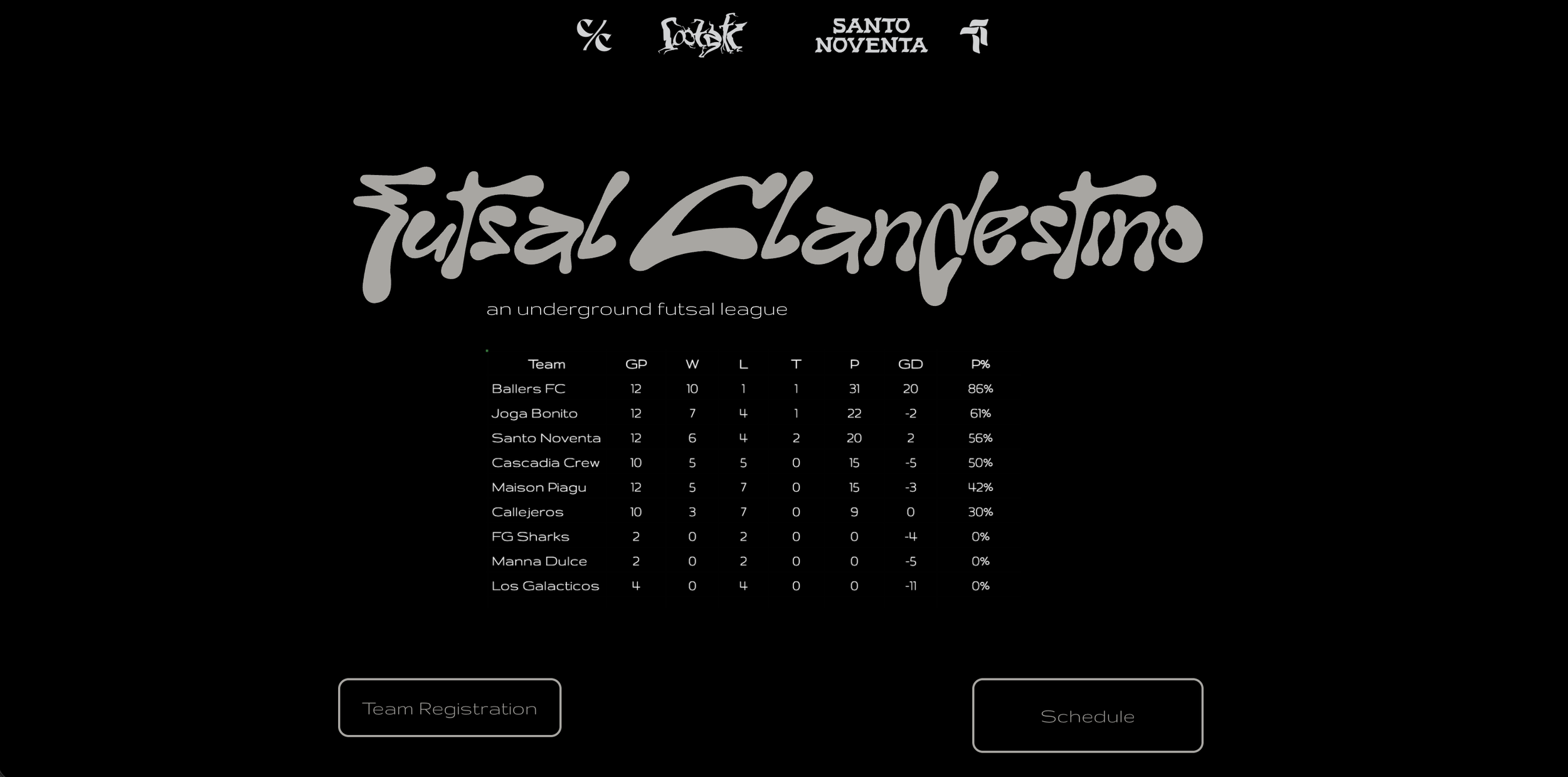 FutsalClandestinoPage.png