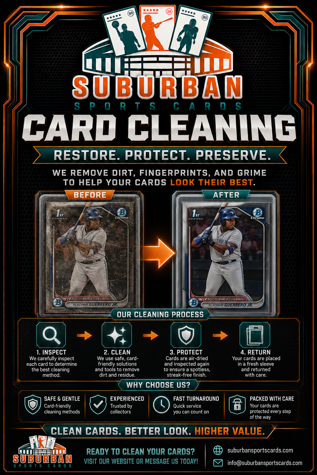 Card REVIEW + CLEANING & PREP!