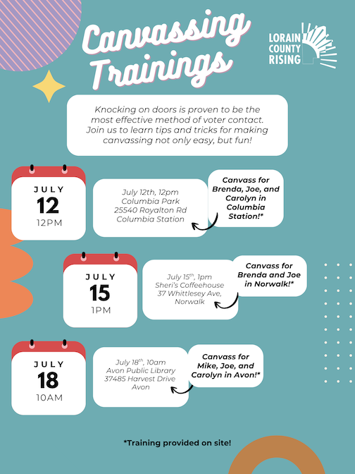 Canvassing and Canvassing Training