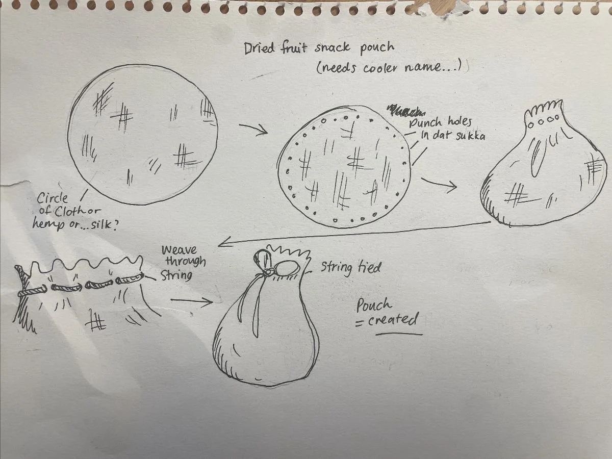 Cringe AoCs, birthing a baby workshop, and a call for cloth blacksmiths