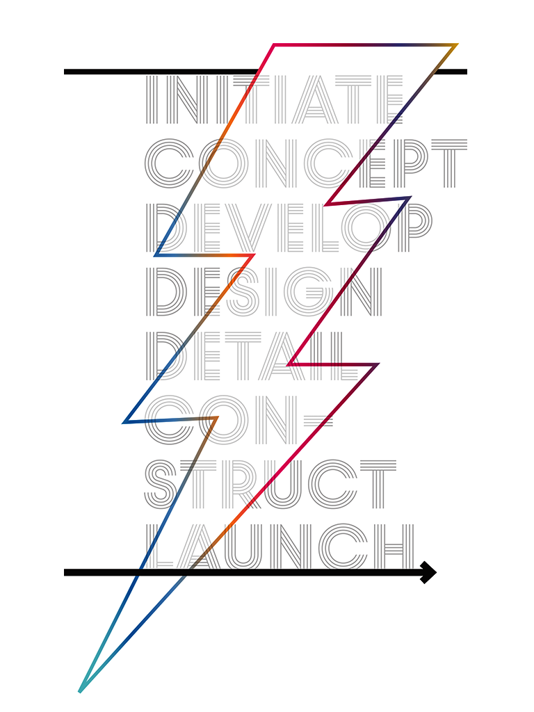 Wētā Workshop location-based experience concept development and design graphic.