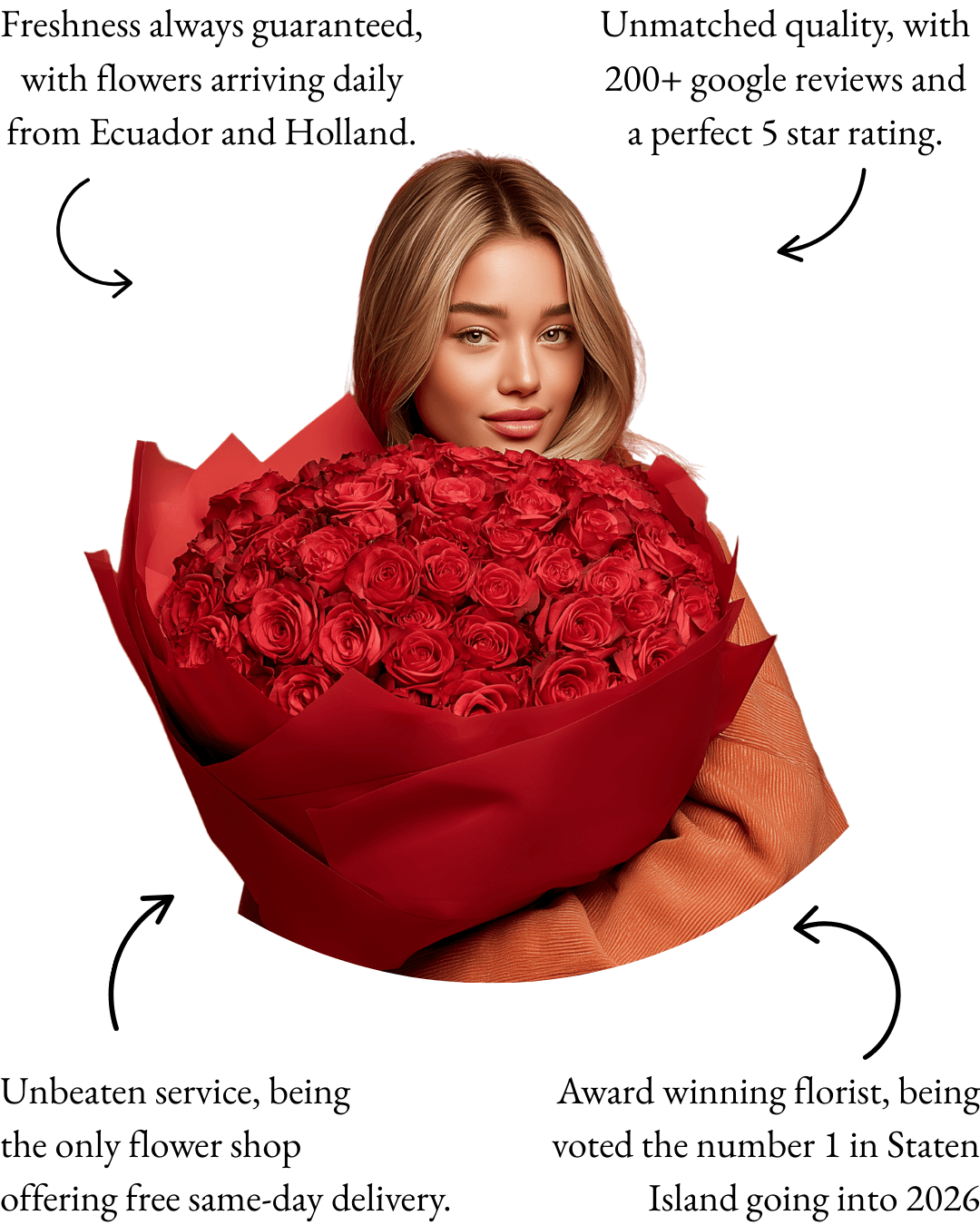 flower-shop-staten-island-best-flowers