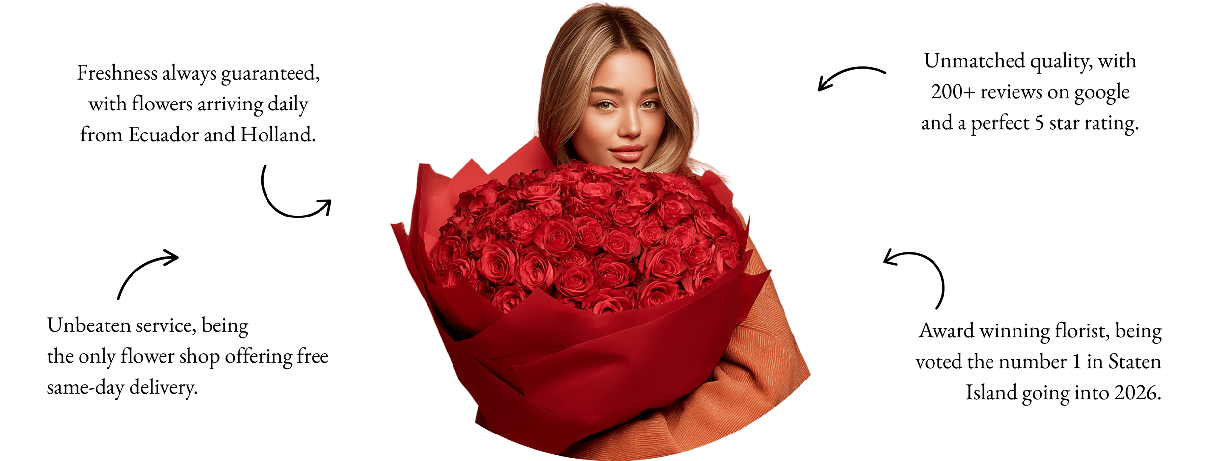 flower-shop-staten-island-best-flowers