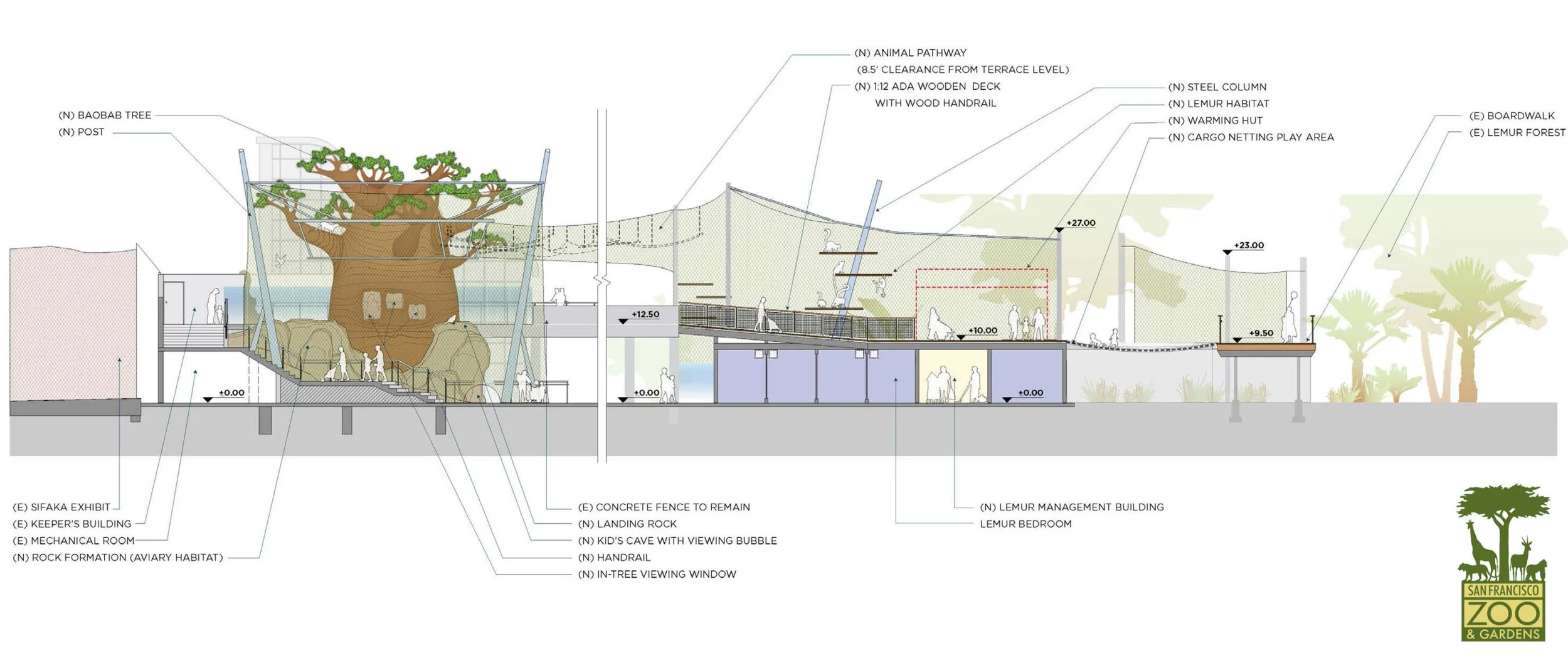 SF Zoo - Lipman Family Madagascar Center