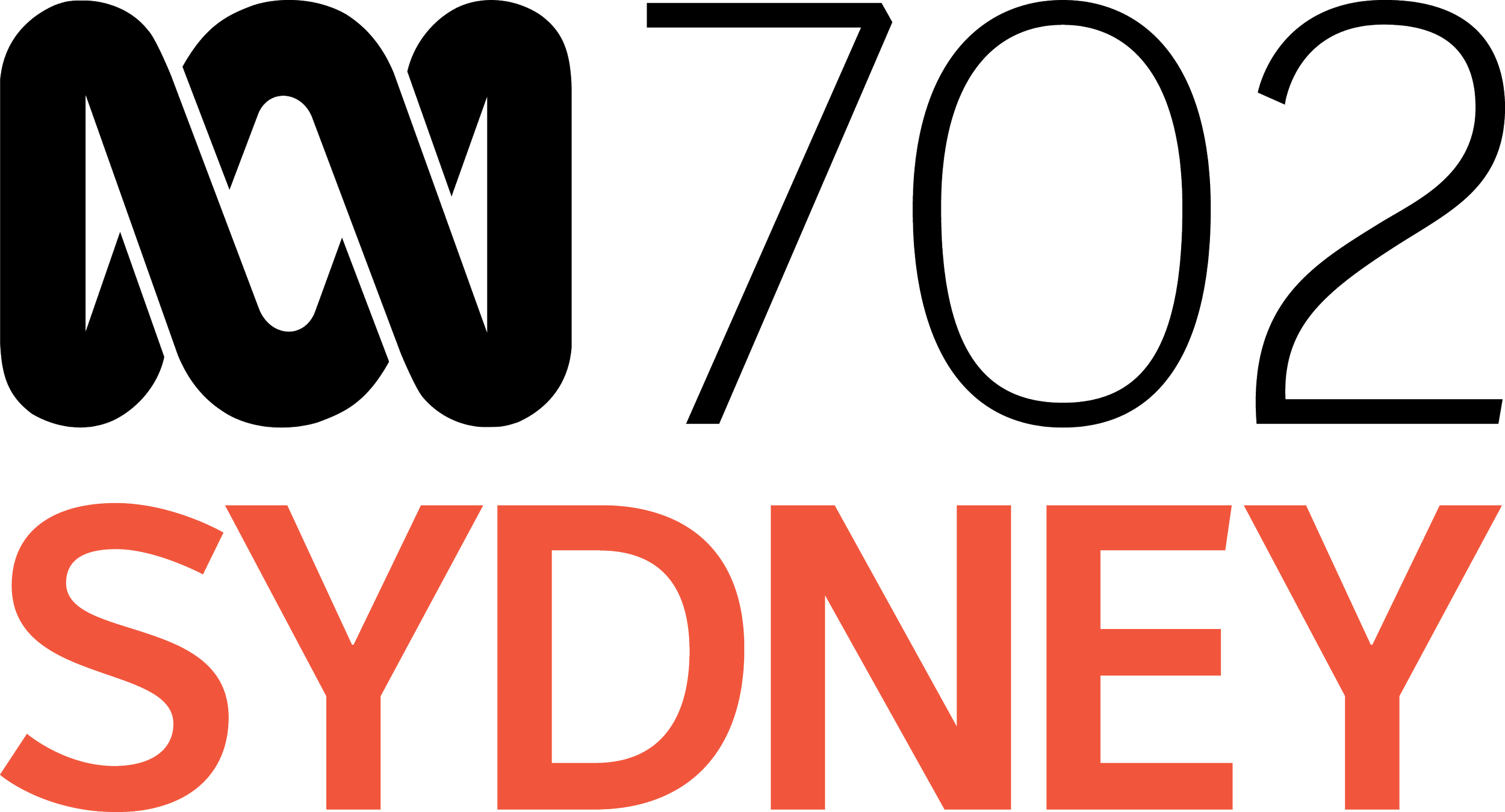 ABC Radio Sydney Logo