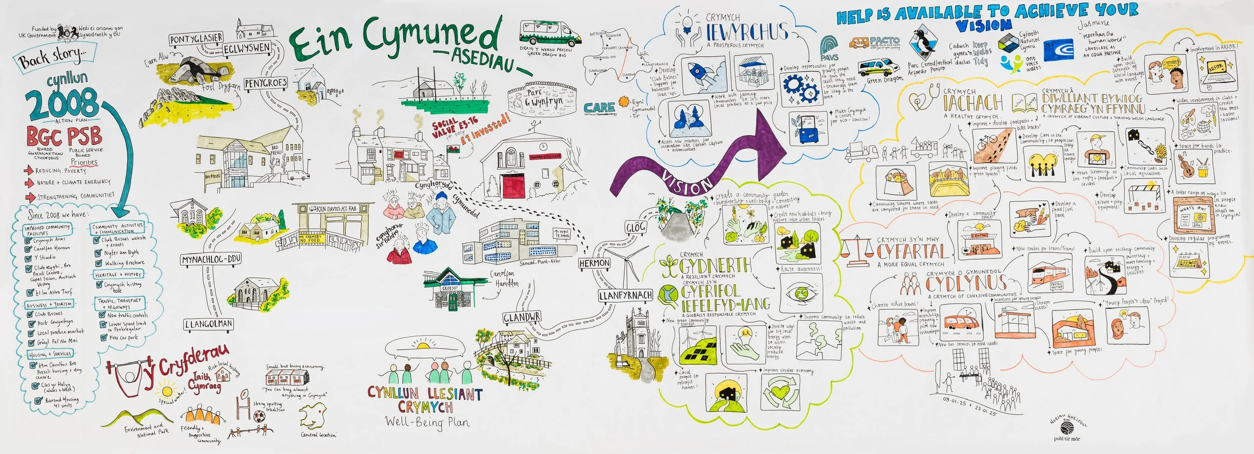 Crymych - Slightly smaller.jpeg