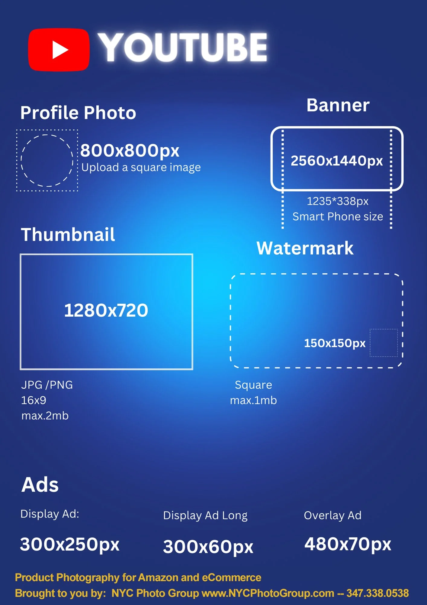 Youtube - Social media sizing template Guide from NYC Photo Group