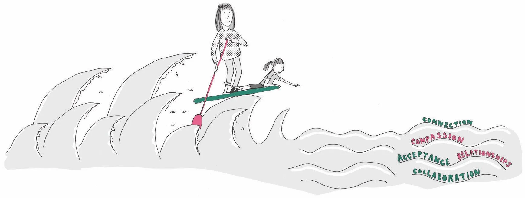 Helping Your Autistic Child with OCD — Dr Naomi Fisher