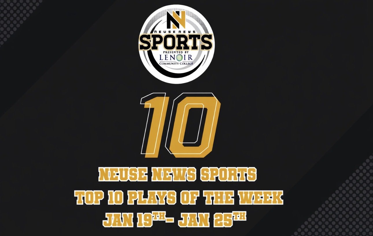 NNS Top 10 Plays From The Week! 1/19-1/25