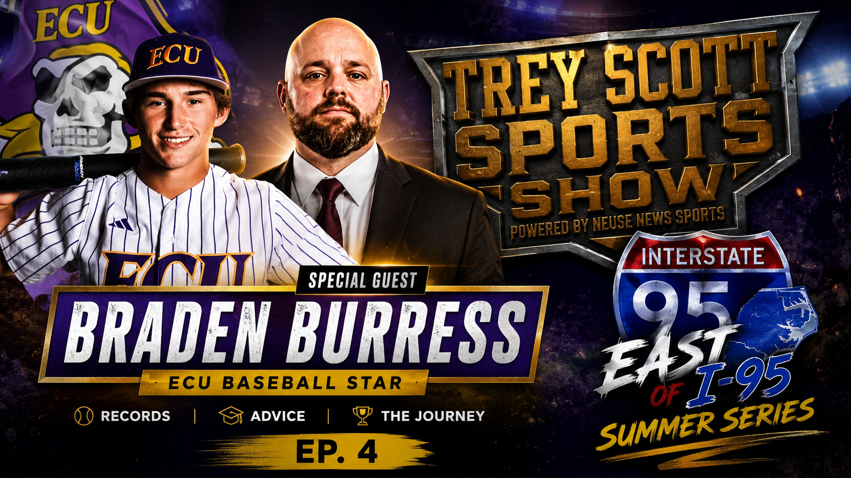The Trey Scott Sports Show Ep 4: ECU's Braden Burress 